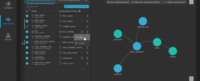 Uber Breach and the Need for Data Visibility