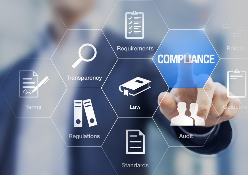 1touch.io's role in maintaining regulatory compliance for financial services firms